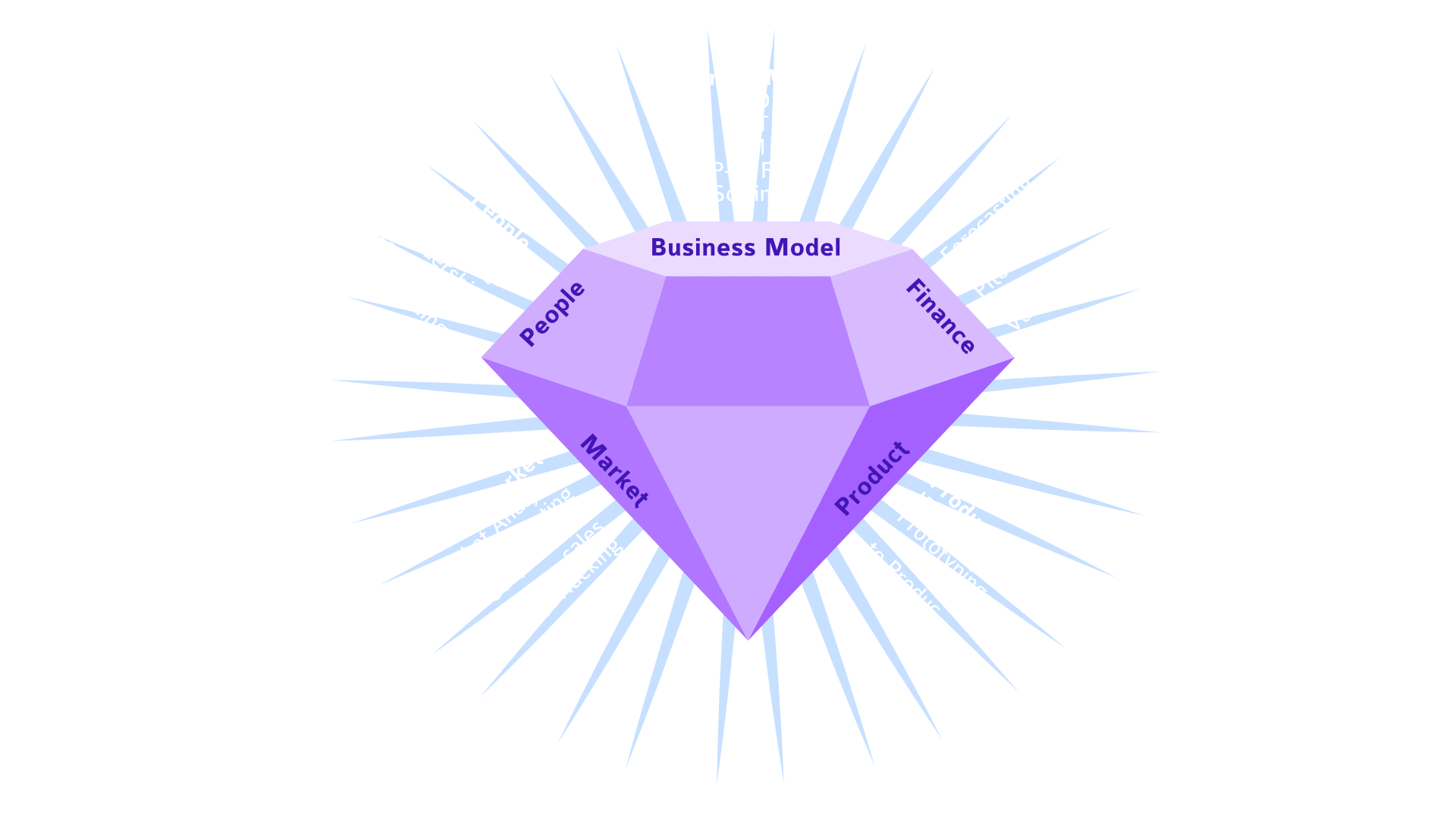 diamond1